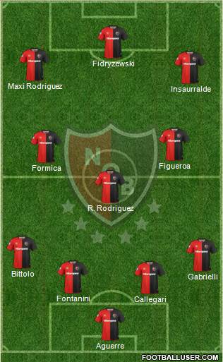 Newell's Old Boys 4-3-3 football formation