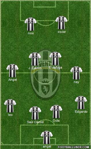 Juventus 4-4-2 football formation