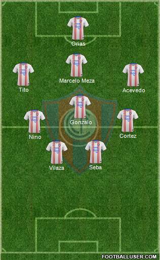 C Cerro Porteño 3-4-3 football formation