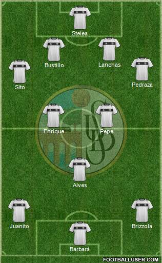 U.D. Salamanca S.A.D. 4-3-3 football formation