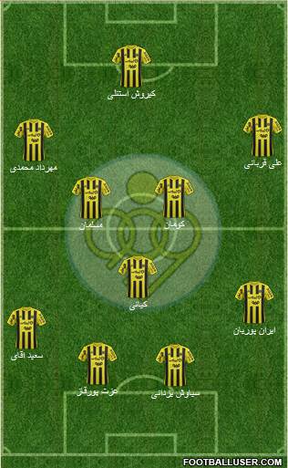 Sepahan Esfahan 4-1-3-2 football formation