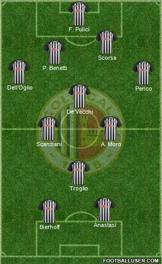 Ascoli 4-4-2 football formation