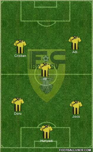 FC Brasov 3-4-1-2 football formation