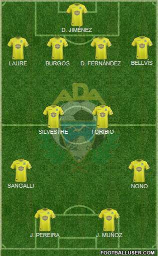 A.D. Alcorcón 4-4-2 football formation