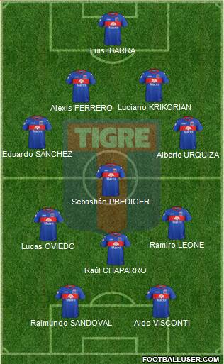 Tigre 4-3-1-2 football formation