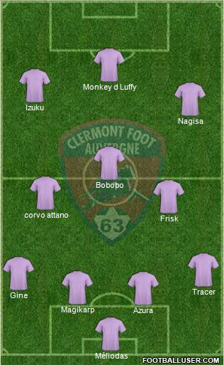 Clermont Foot Auvergne 63 4-3-3 football formation