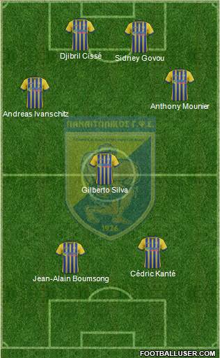 GFS Panaitolikos 4-4-2 football formation
