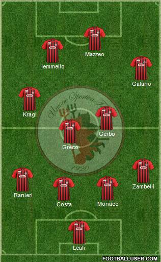 Foggia 4-2-4 football formation