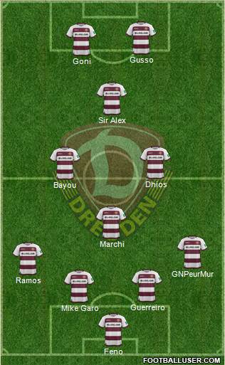SG Dynamo Dresden 4-4-2 football formation