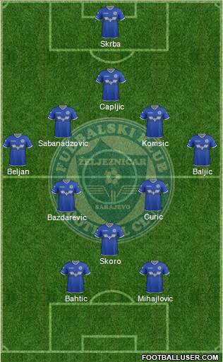 FK Zeljeznicar Sarajevo 5-3-2 football formation