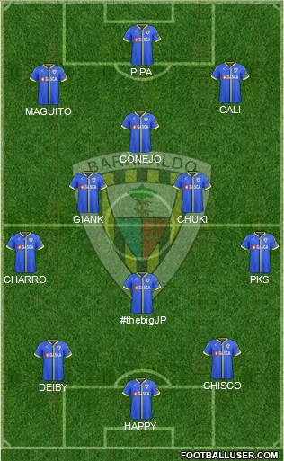 Barakaldo C.F. 4-3-1-2 football formation