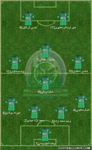 Zob-Ahan Esfahan 4-1-3-2 football formation