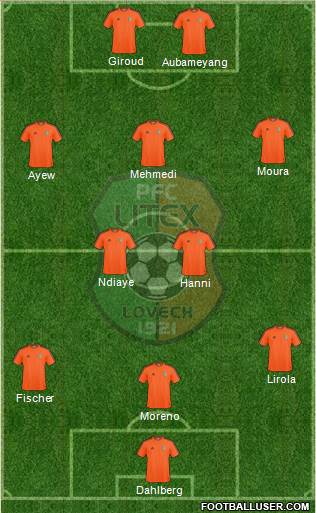 Litex (Lovech) 3-5-2 football formation