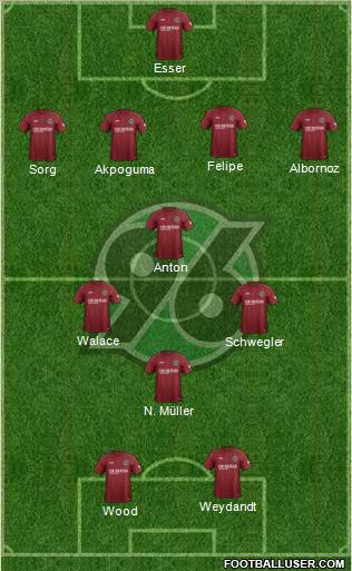 Hannover 96 4-3-1-2 football formation