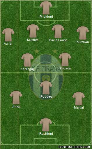 KF Tirana football formation