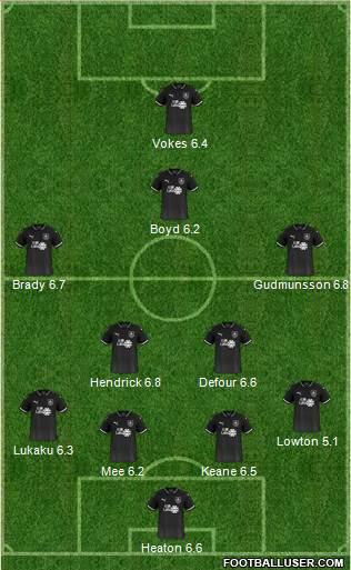 Burnley 4-2-3-1 football formation