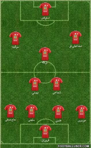 Teraktor-Sazi Tabriz 4-1-4-1 football formation