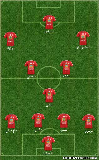 Teraktor-Sazi Tabriz 4-1-4-1 football formation