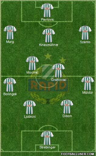 SK Rapid Wien 4-5-1 football formation