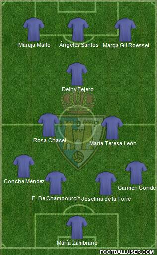 S.D. Ponferradina 4-3-1-2 football formation