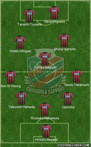 Consadole Sapporo football formation