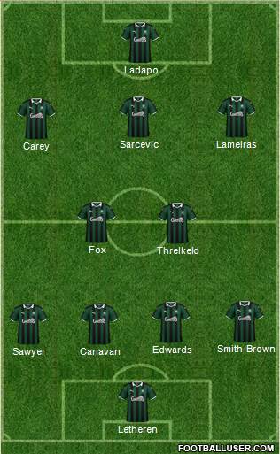 Plymouth Argyle 4-2-3-1 football formation