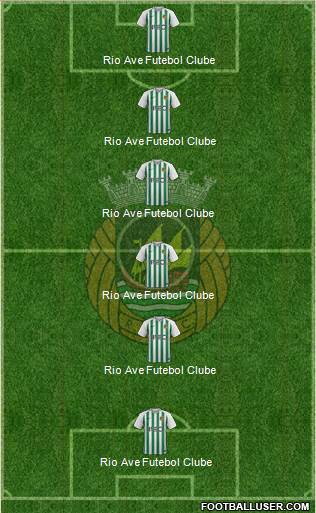 Rio Ave Futebol Clube 4-3-3 football formation