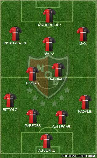 Newell's Old Boys 3-4-2-1 football formation