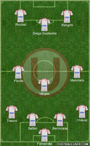 C Universitario D 4-3-3 football formation