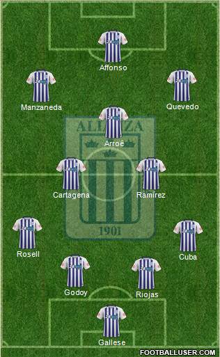 C Alianza Lima football formation