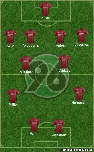 Hannover 96 football formation