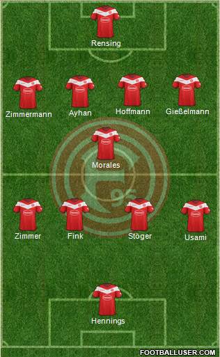Fortuna Düsseldorf 4-1-4-1 football formation
