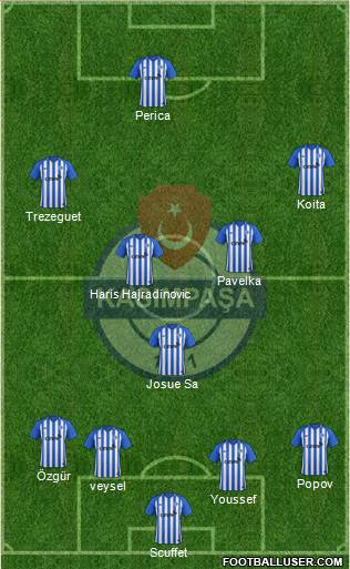Kasimpasa 4-1-4-1 football formation