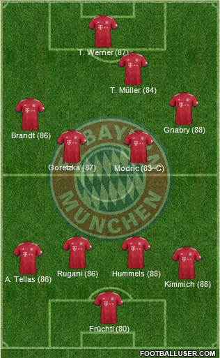 FC Bayern München