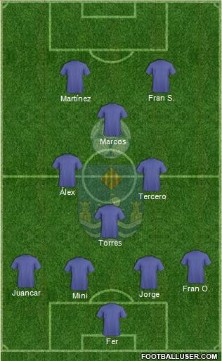 Villajoyosa C.F. 4-3-1-2 football formation