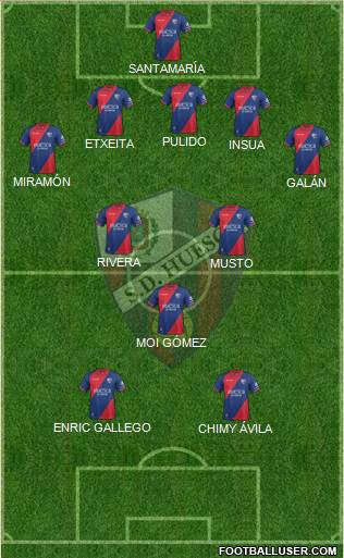 S.D. Huesca 5-3-2 football formation