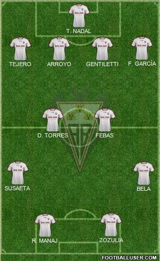 Albacete B., S.A.D. football formation