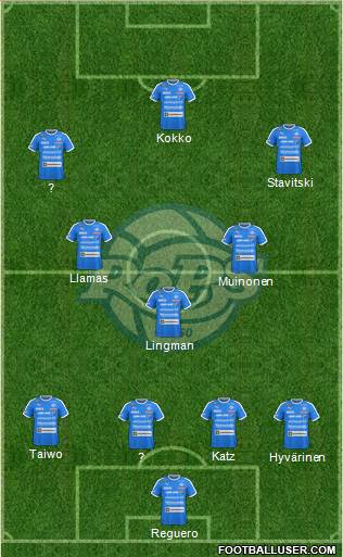 Rovaniemen Palloseura 4-3-3 football formation