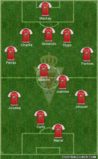 Real Murcia C.F., S.A.D. 4-5-1 football formation