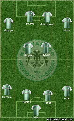 Konyaspor football formation