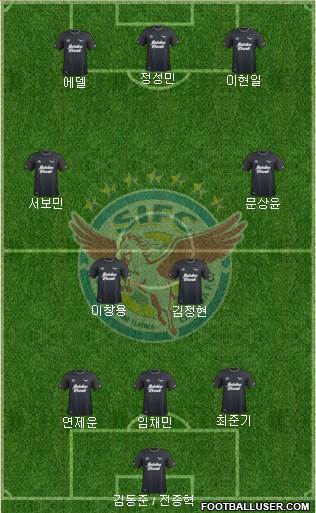 Seongnam Ilhwa Chunma 3-4-3 football formation