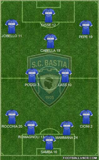 Sporting Club Bastia 4-5-1 football formation