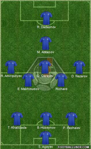 Azerbaijan 3-5-1-1 football formation