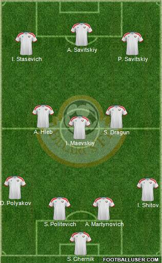 Belarus 4-3-3 football formation