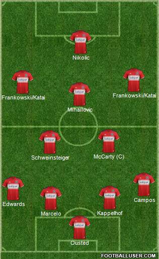 Chicago Fire 4-5-1 football formation