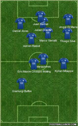 Leicester City 4-2-4 football formation