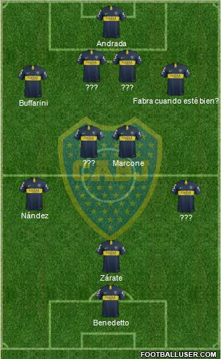 Boca Juniors 4-4-2 football formation