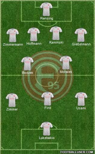 Fortuna Düsseldorf 4-2-3-1 football formation