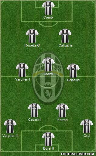 Juventus 3-4-3 football formation