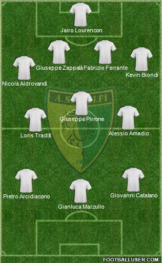 Melfi 4-3-3 football formation